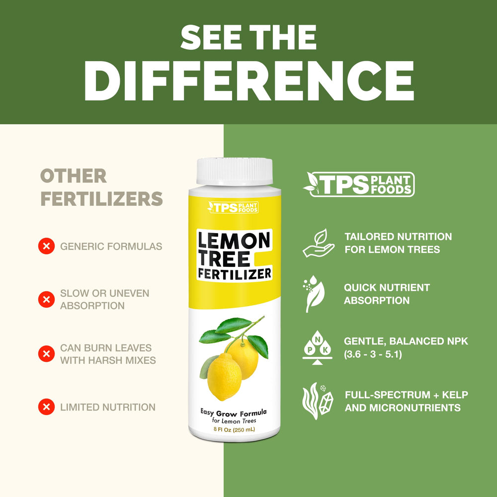 Back view of TPS NUTRIENTS Lemon Tree Fertilizer bottle