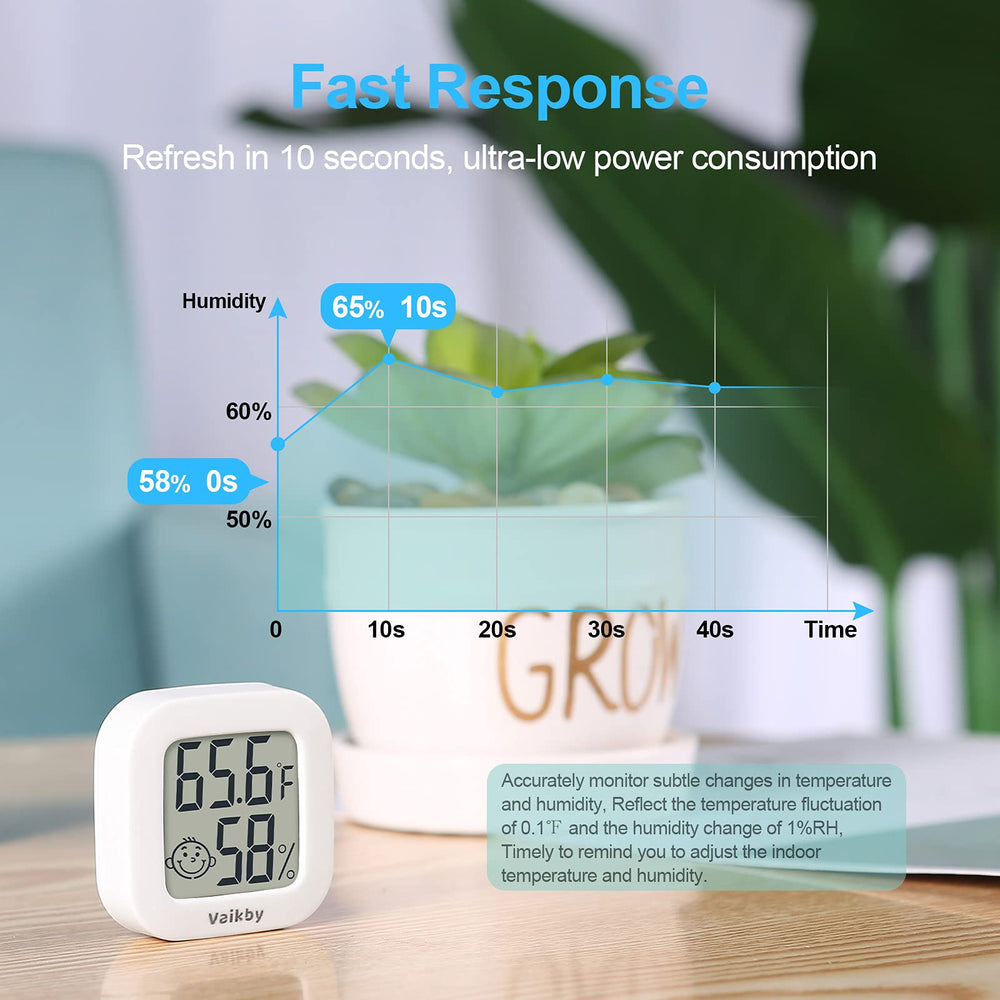 Back view of Vaikby Indoor Thermometer showing battery compartment