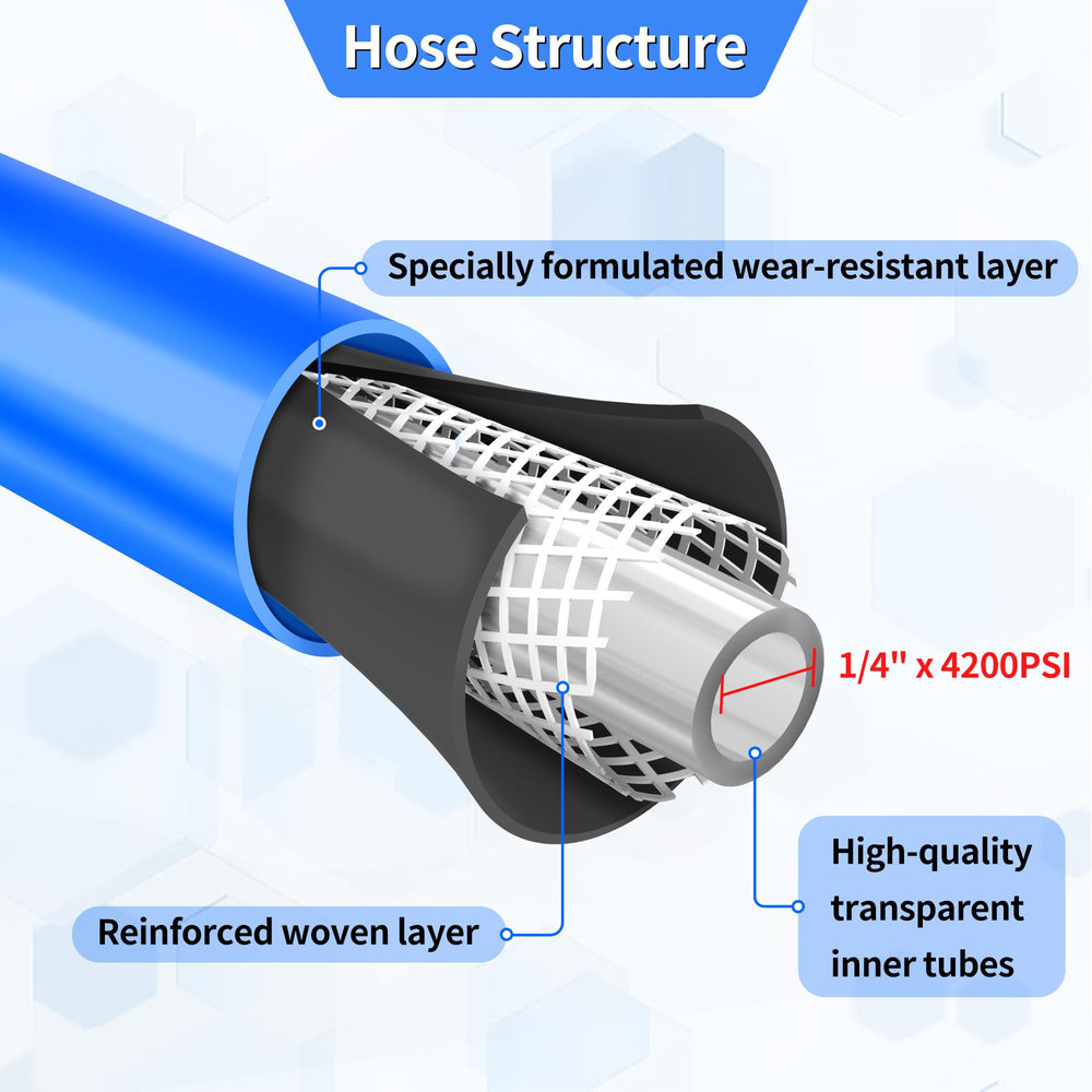 Back view of VIHEG Pressure Washer Hose 50 FT