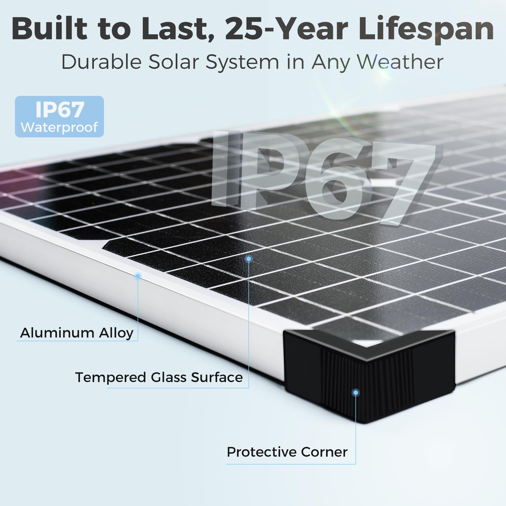 Back view of Voltset solar panel showcasing aluminum frame