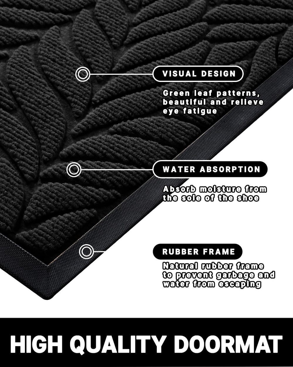 Back view of Yimobra Leaf Pattern Door Mat with rubber backing