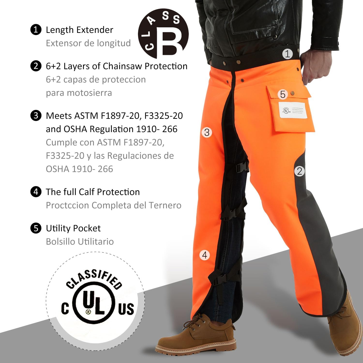 Back view of ZELARMAN Chainsaw Chaps showing adjustable waistband