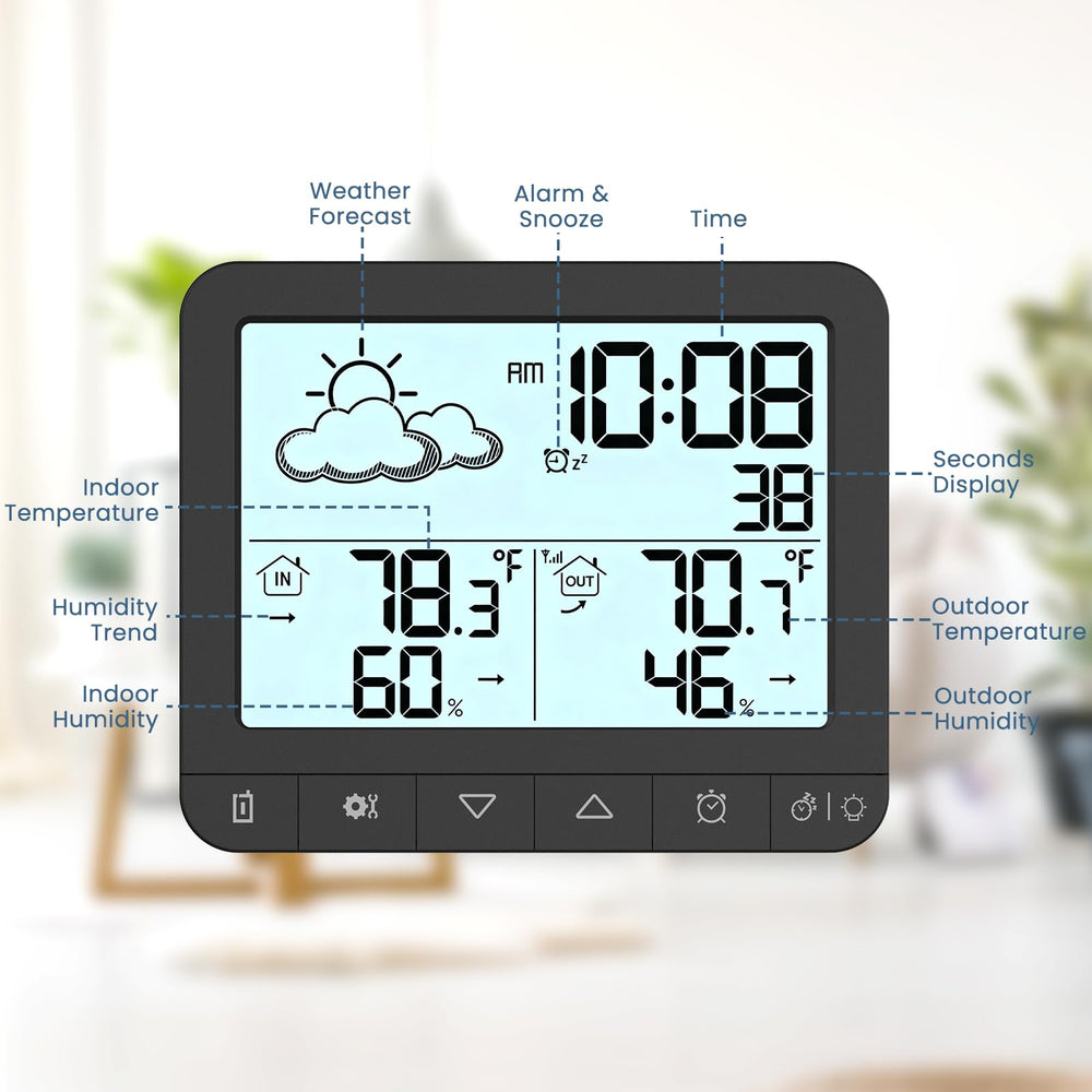 Backlit display of Wireless Indoor Outdoor Thermometer in use
