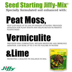 Bag of Jiffy Seed Starting Soil Mix on a gardening table