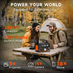 bailibatt Portable Power Station LCD screen displaying battery level