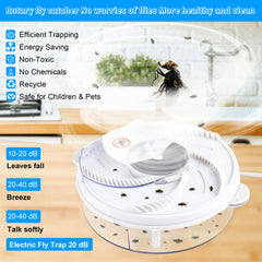 Bait stations of the Qualirey Electric Fly Trap