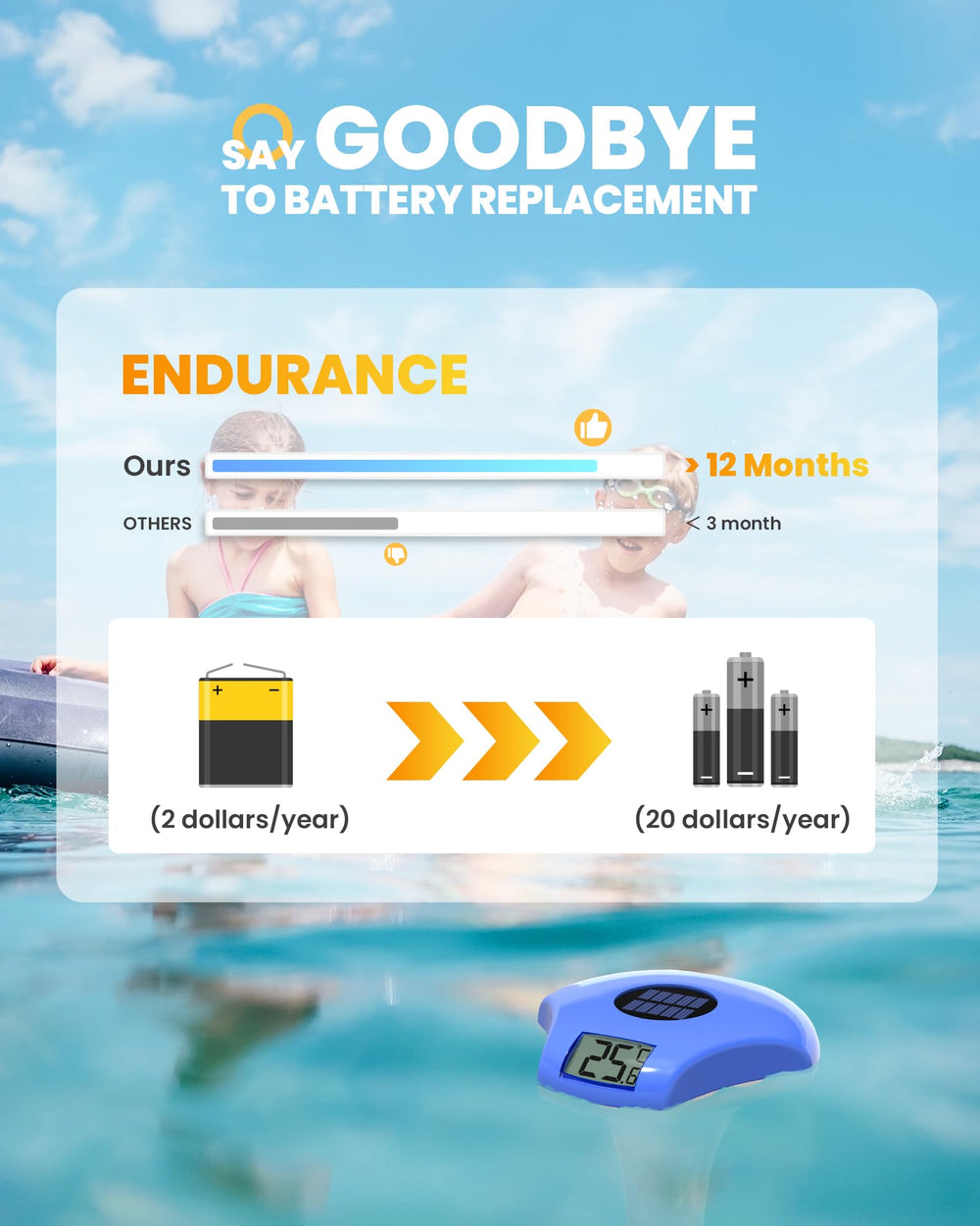 Baldr Solar Digital Pool Thermometer with nylon tether