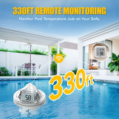 BaldrTherm thermometer showing 360 degree reading angle