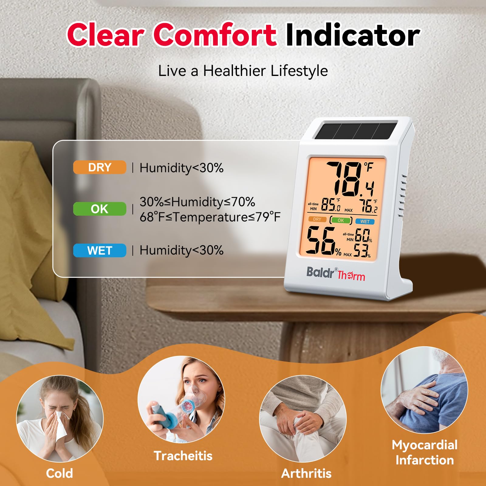 BaldrTherm thermometer showing comfort icons