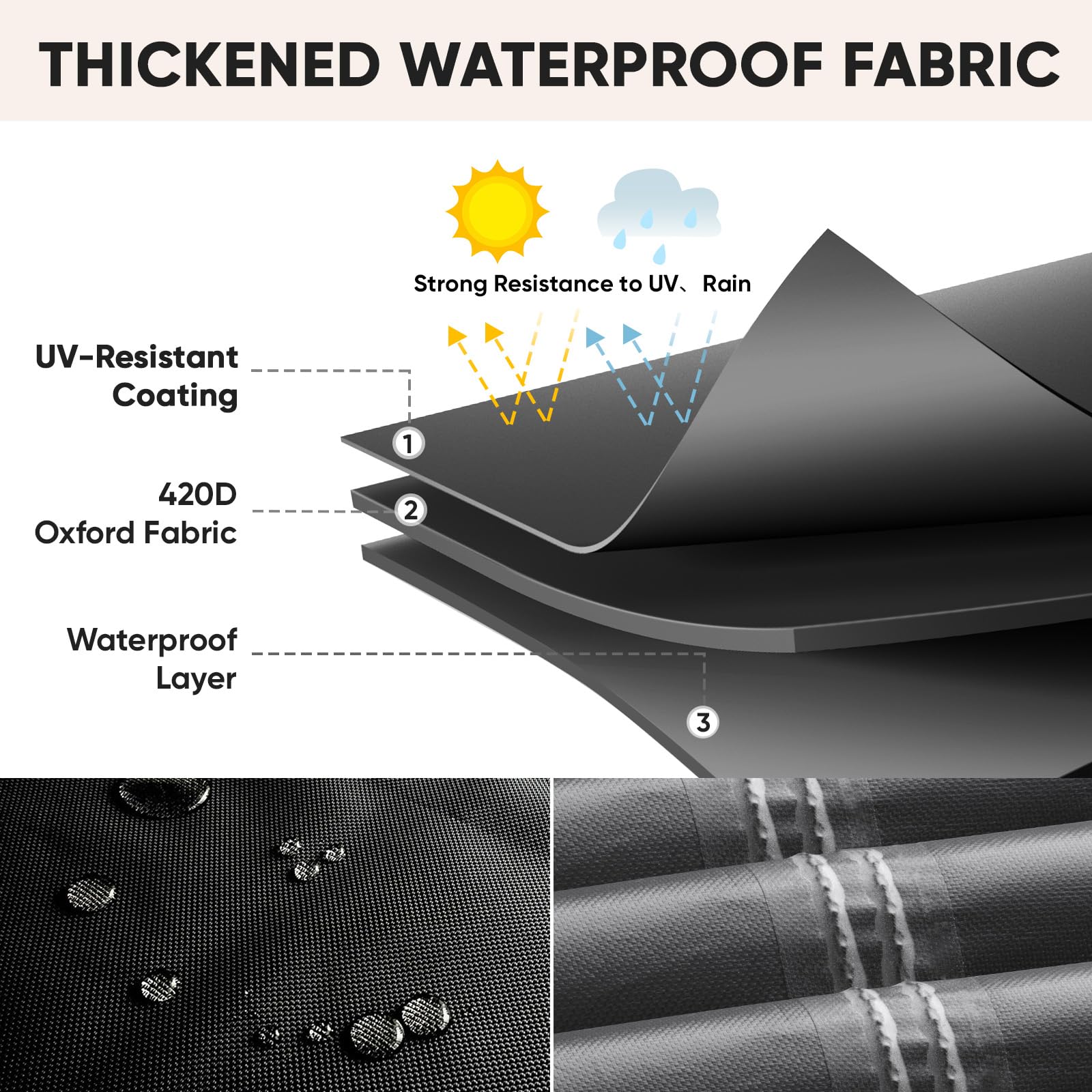 BALEINE Patio Furniture Cover with airflow vents design