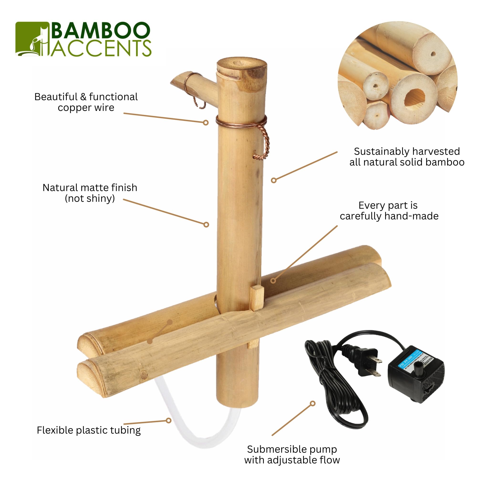 Bamboo Accents fountain kit with water feature