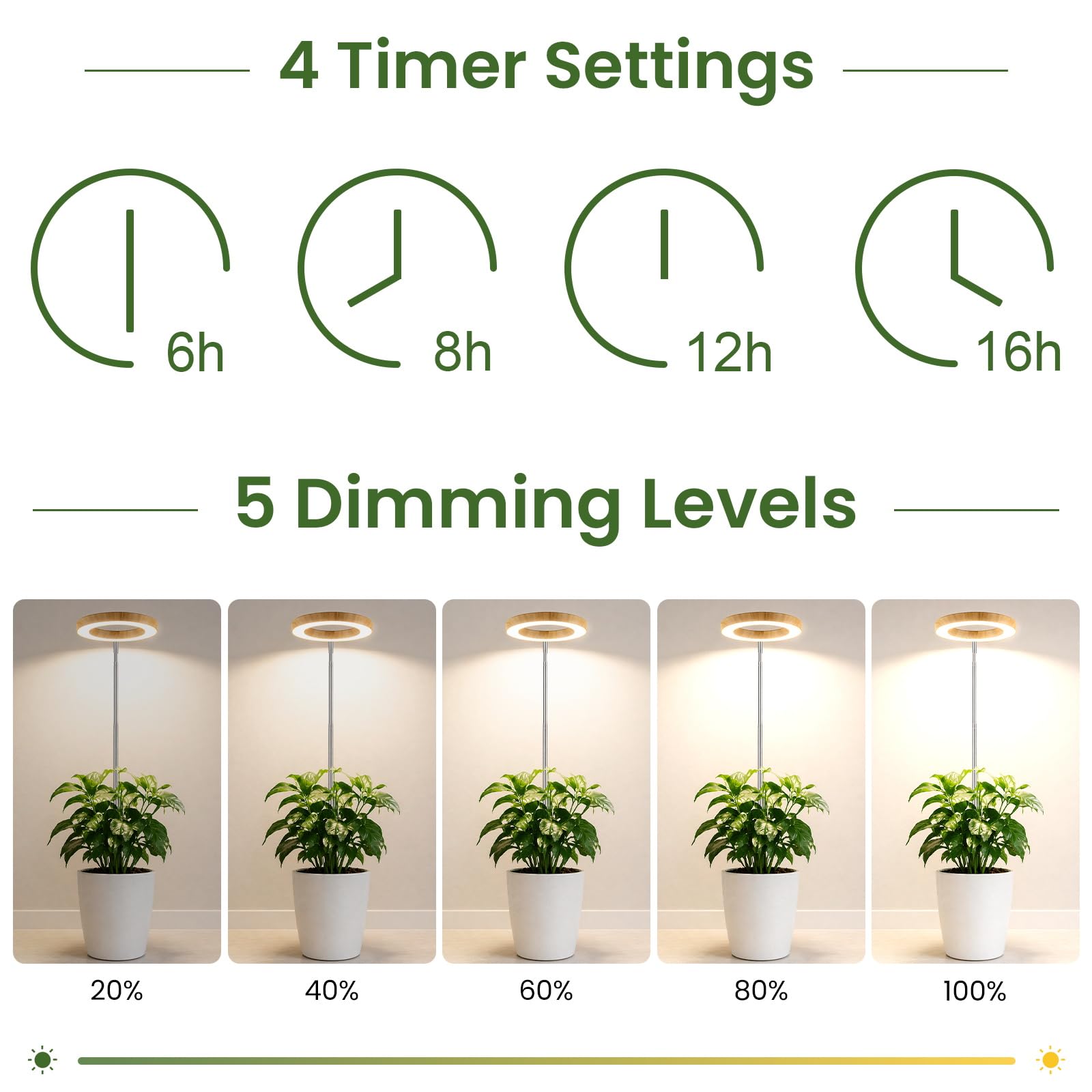 Bamboo grain design of the LBW grow light in indoor setting