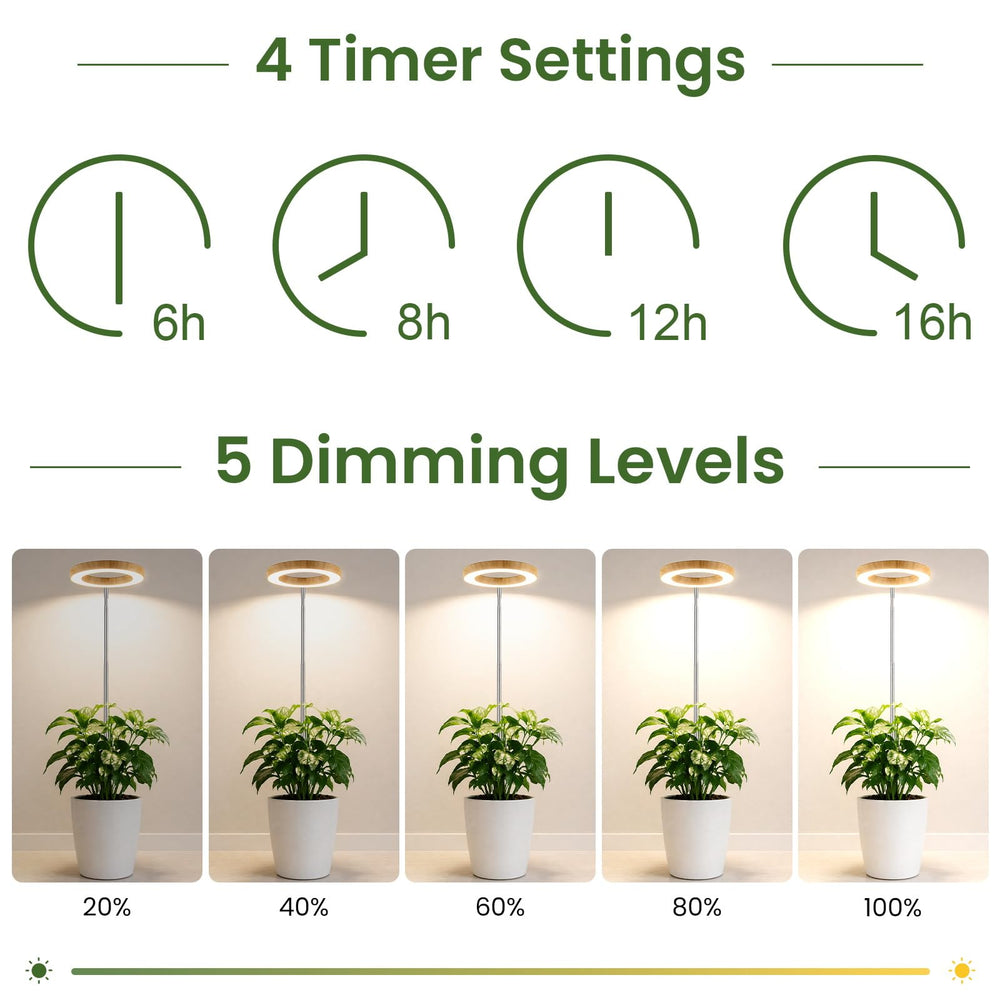 Bamboo grain design of the LBW grow light in indoor setting
