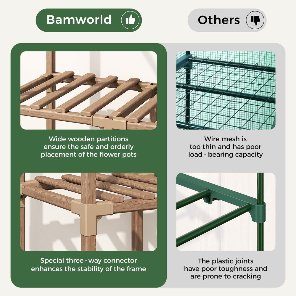 Bamworld Greenhouse showing stability with heavy pots