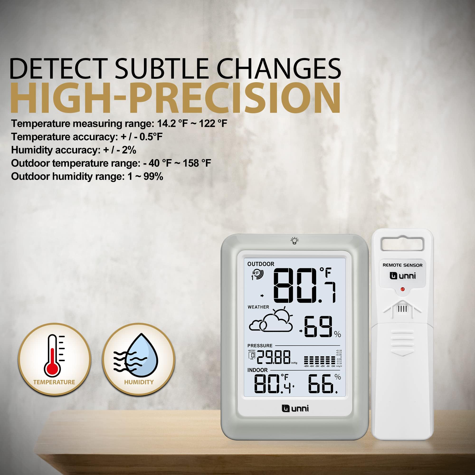 Barometric history chart display of U UNNI Weather Station