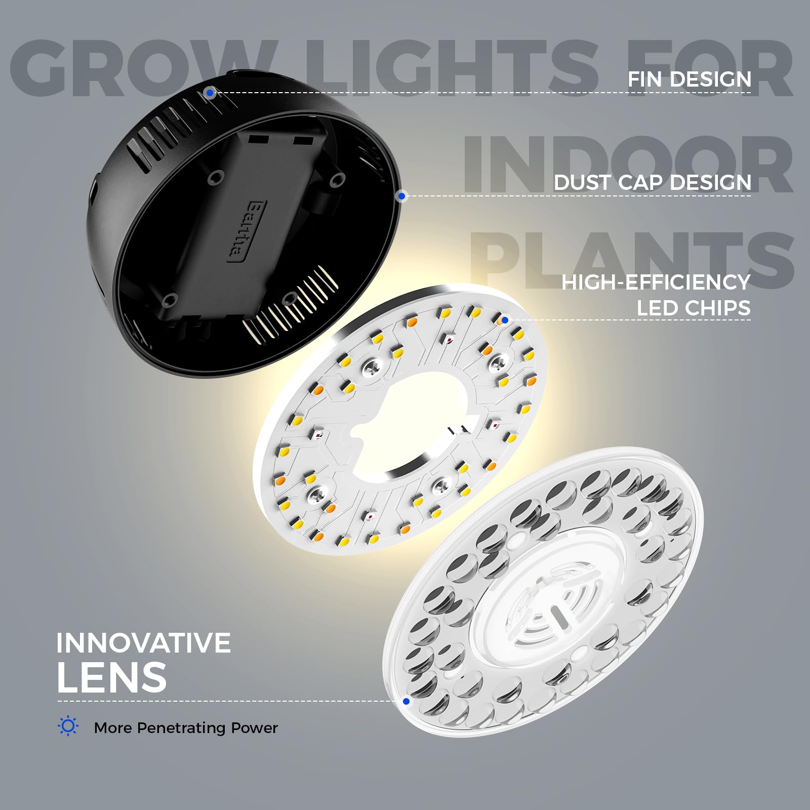 Barrina Grow Light 18W packaging and instruction manual