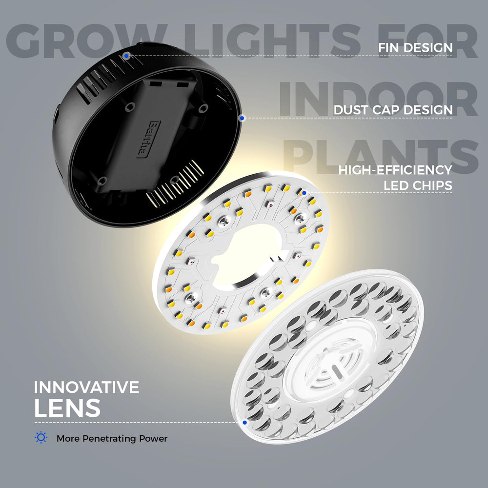 Barrina Grow Light 18W packaging and instruction manual