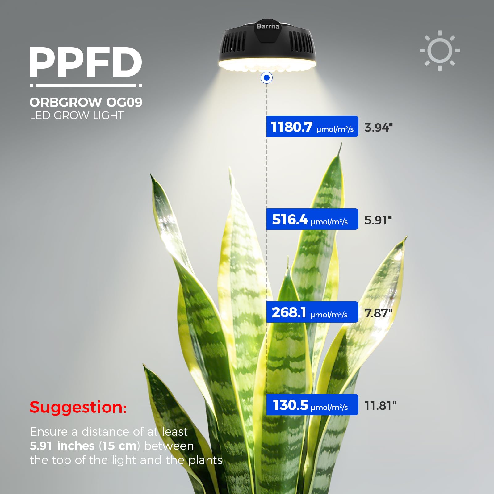 Barrina Grow Light 18W showing flexible mounting options