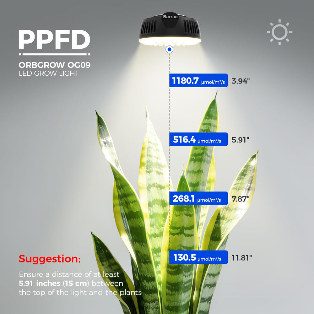 Barrina Grow Light 18W showing flexible mounting options