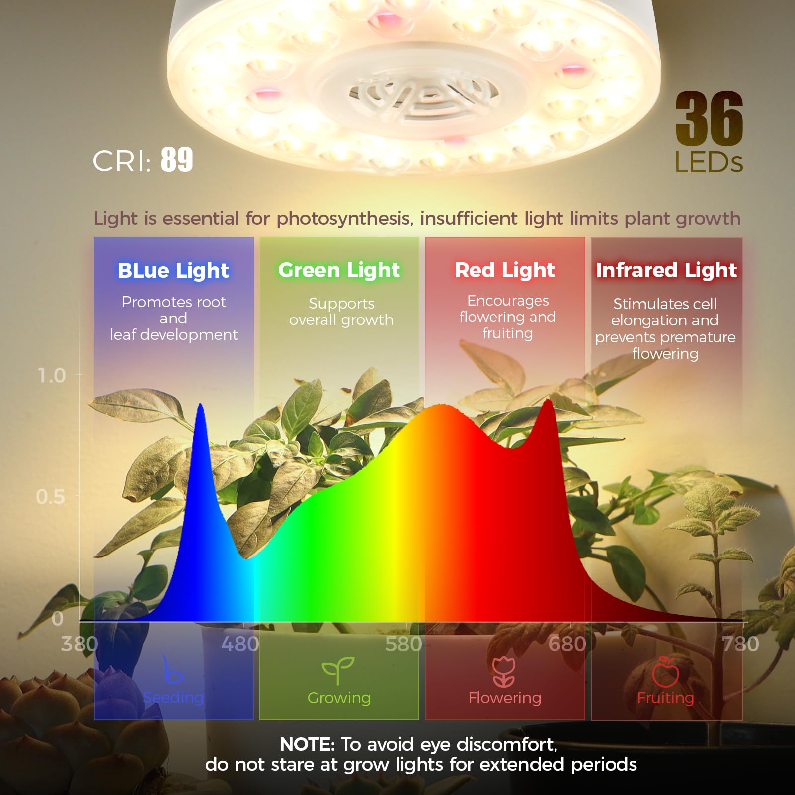 Barrina OG09 Grow Light showing timer settings