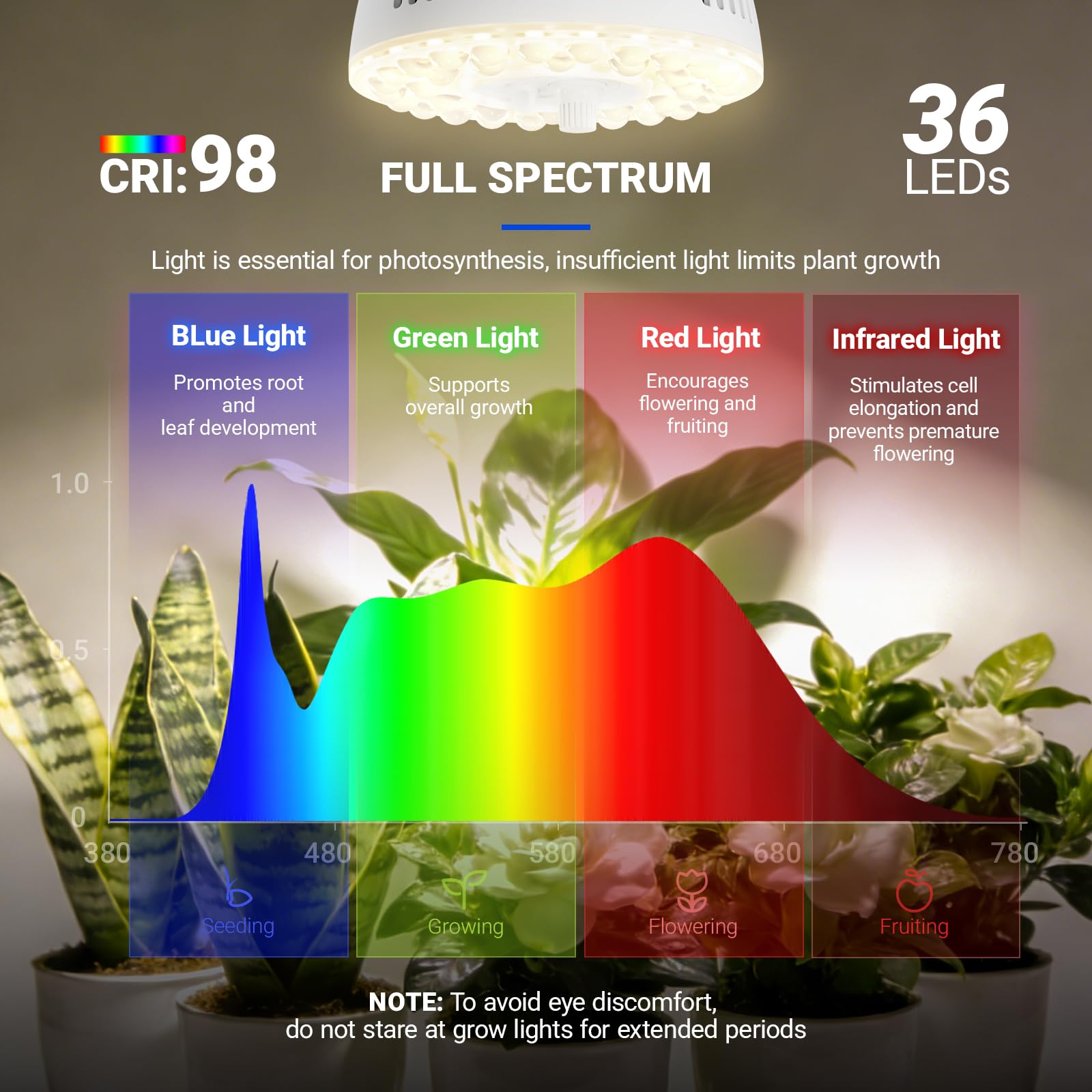 Barrina OG11A3 grow light highlighting aluminum material