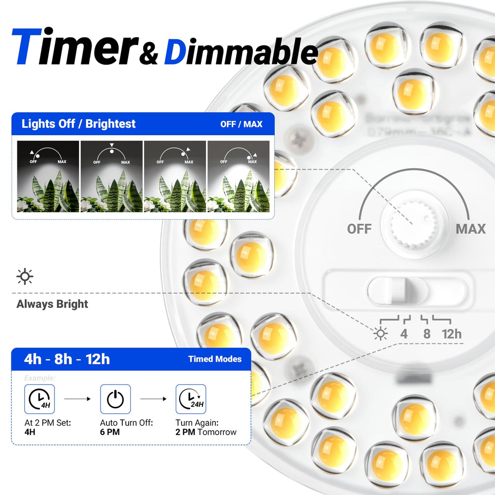 Barrina OG11A4 Clip On Grow Light illuminating indoor plants