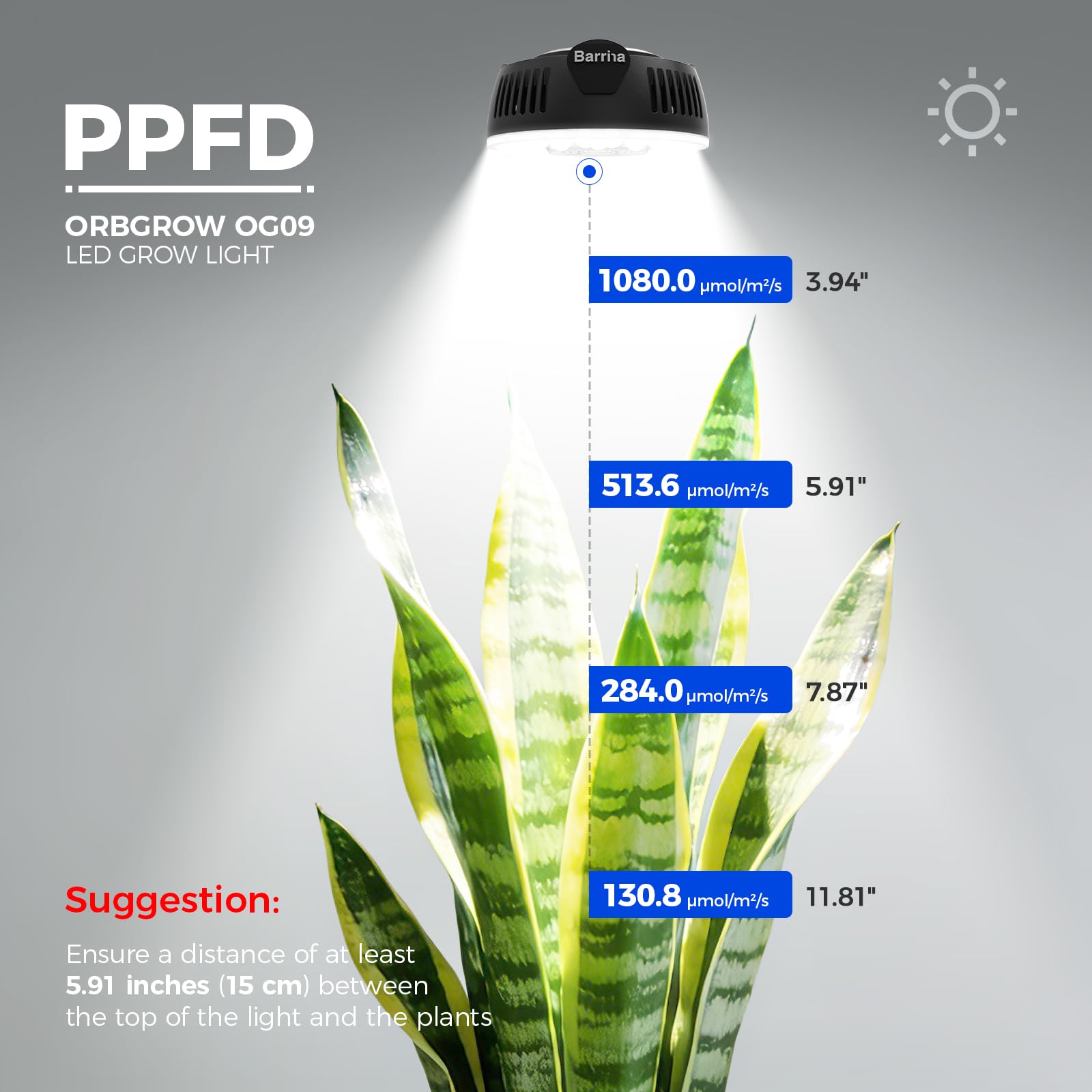Barrina Puck Grow Light 18W in a small indoor garden setup