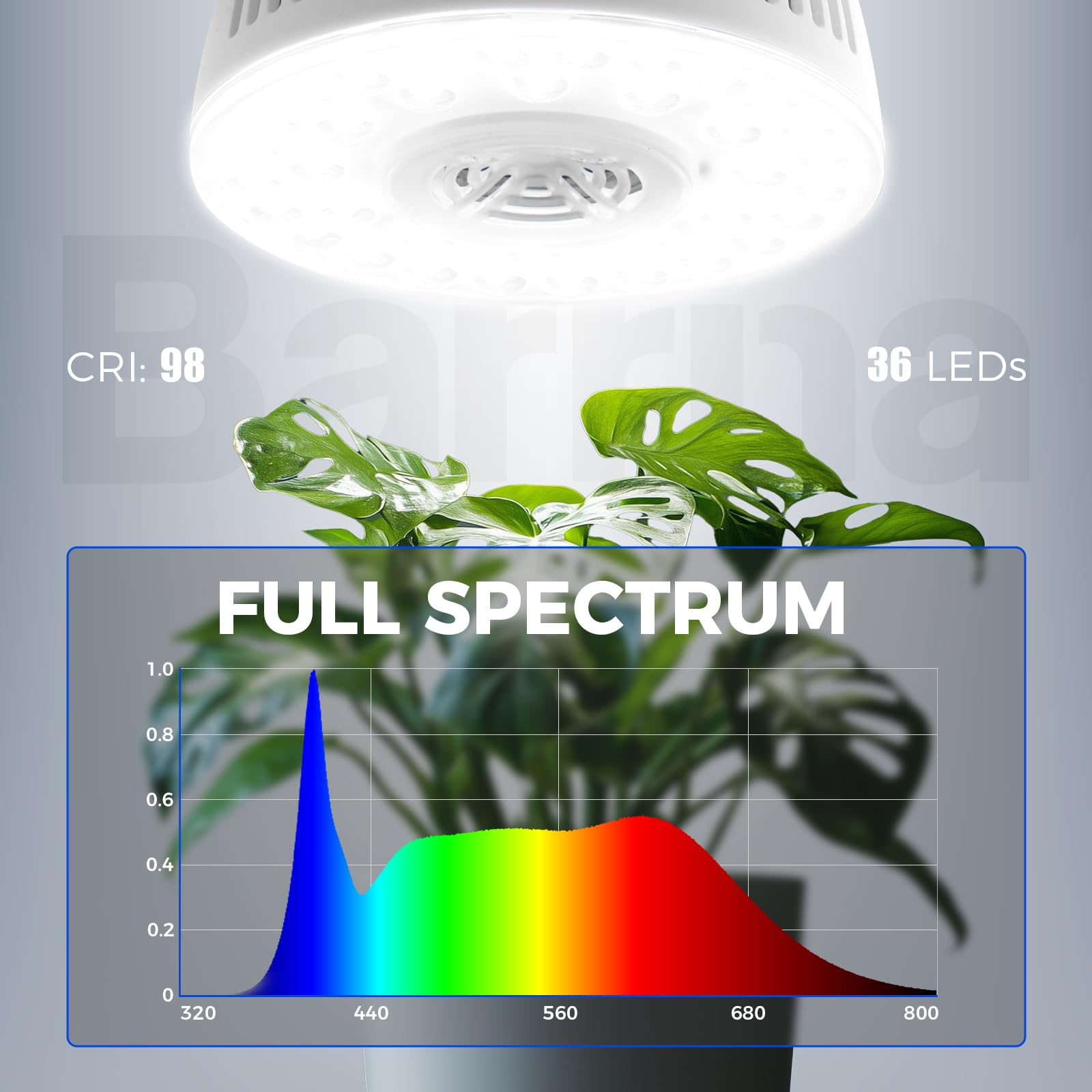 Barrina Puck Grow Light packaging and included accessories
