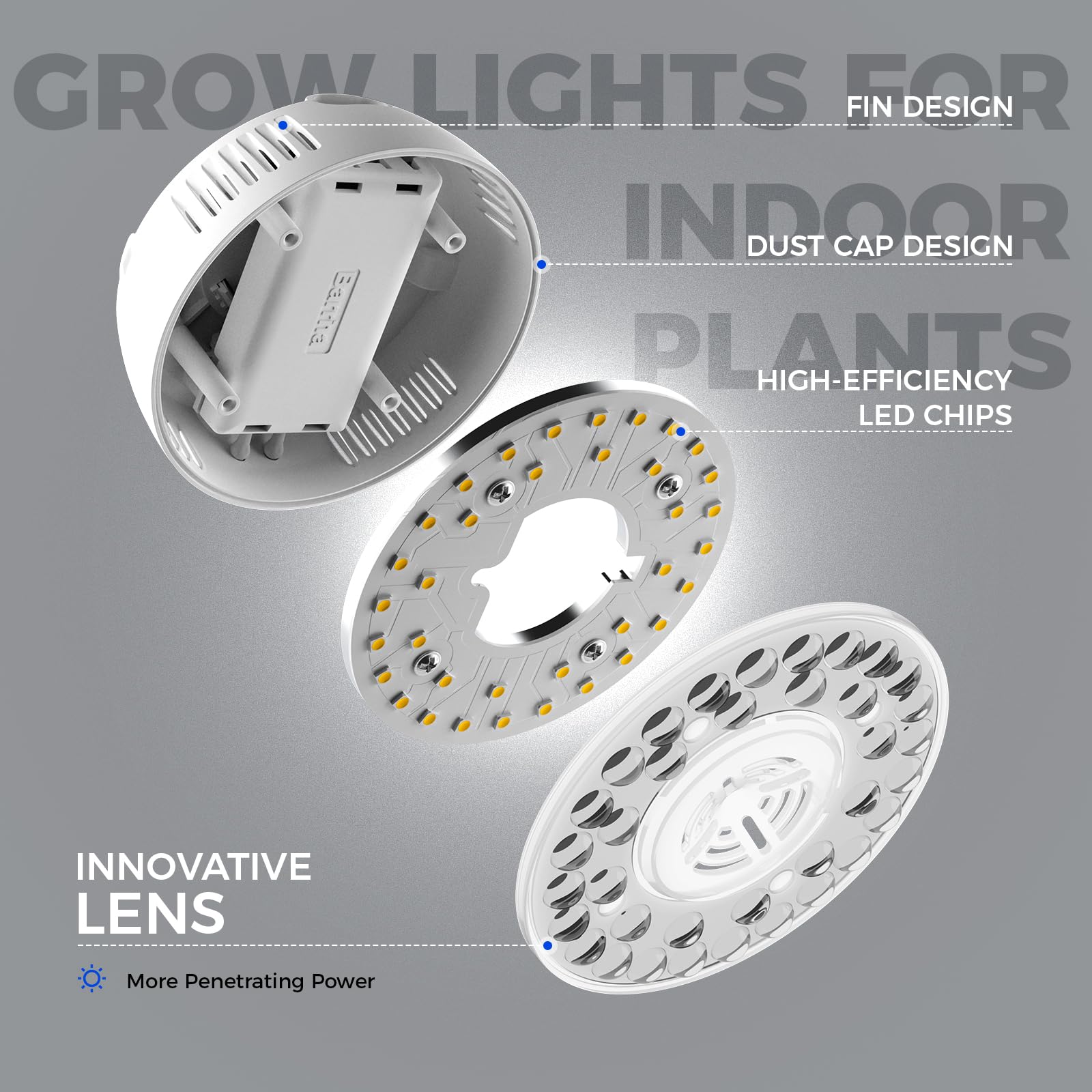 Barrina Puck Grow Light showing on/off switch power cord