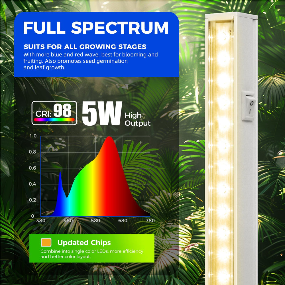 Barrina T5 Grow Light connecting cords