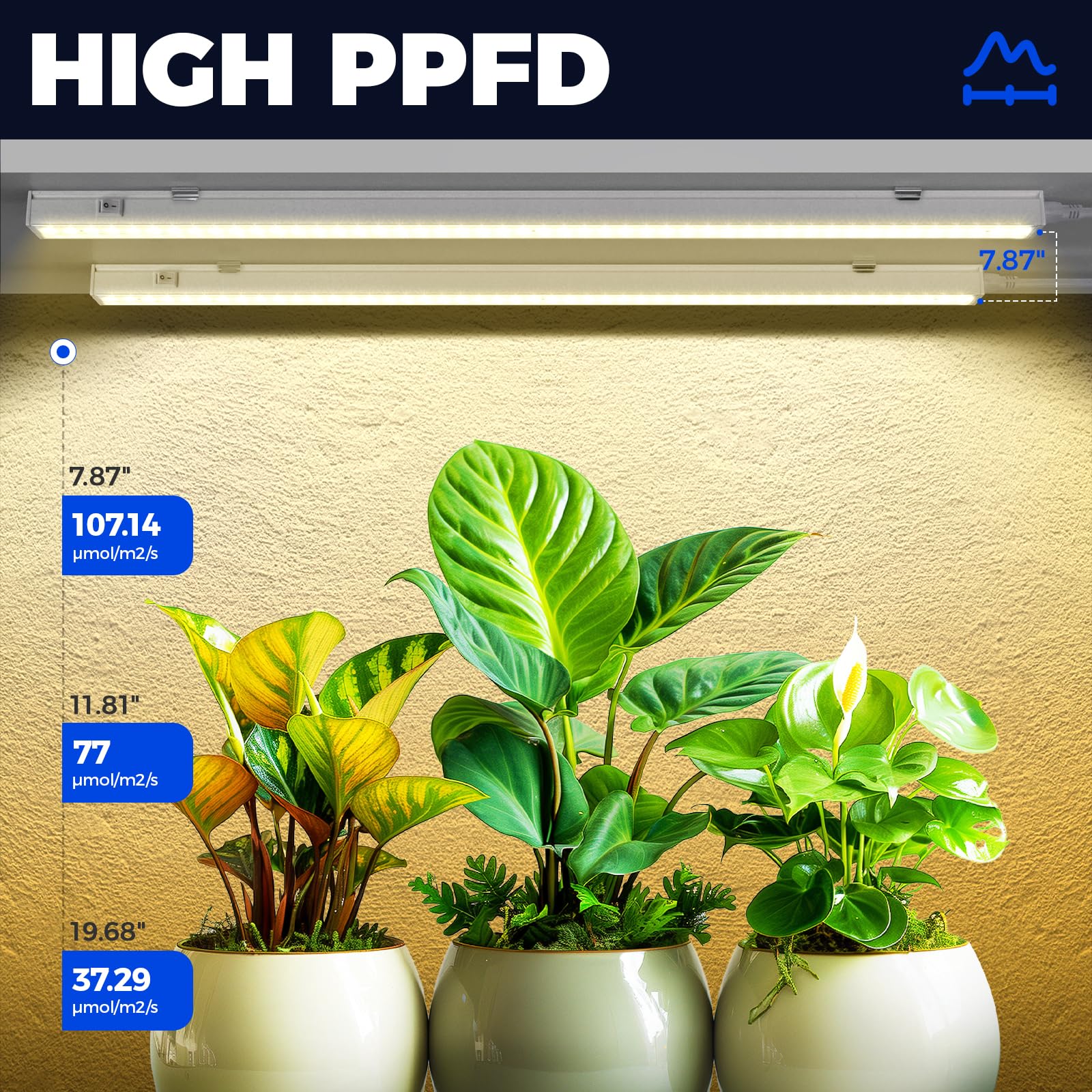 Barrina T5 Grow Lights installation with clips and double-sided tape