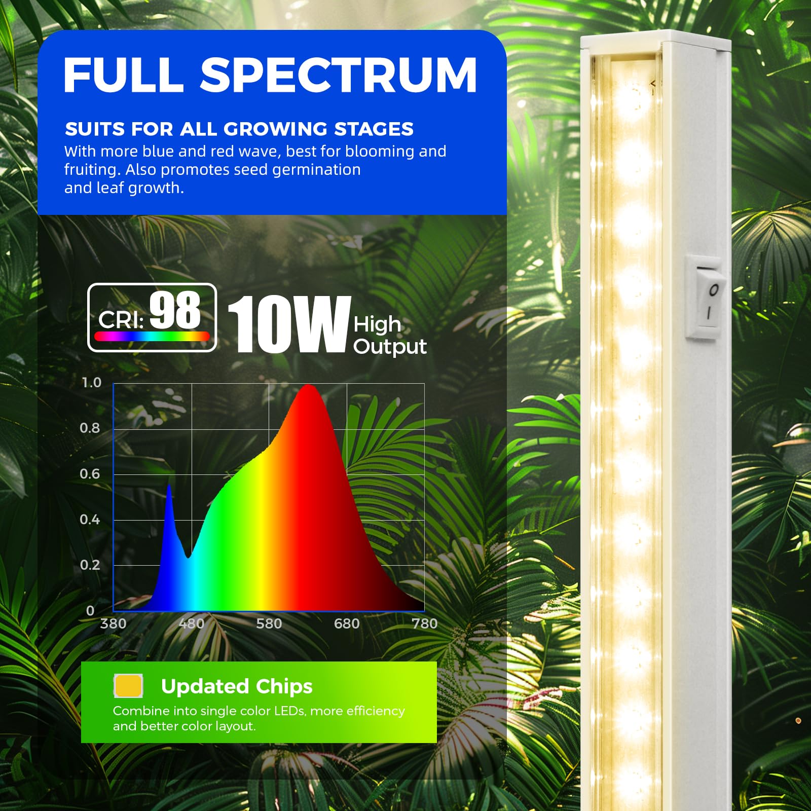 Barrina T5 Grow Lights packaging and included accessories