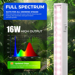 Barrina T5 Grow Lights packaging showing 8 pack