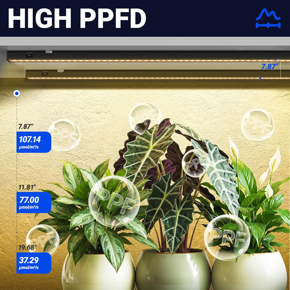 Barrina T5 Grow Lights packed with accessories and connectors