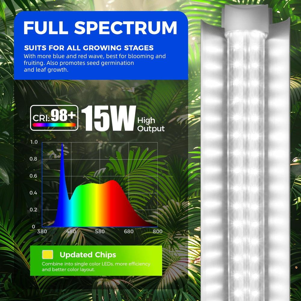 Barrina T8 Grow Light in a hydroponic setup