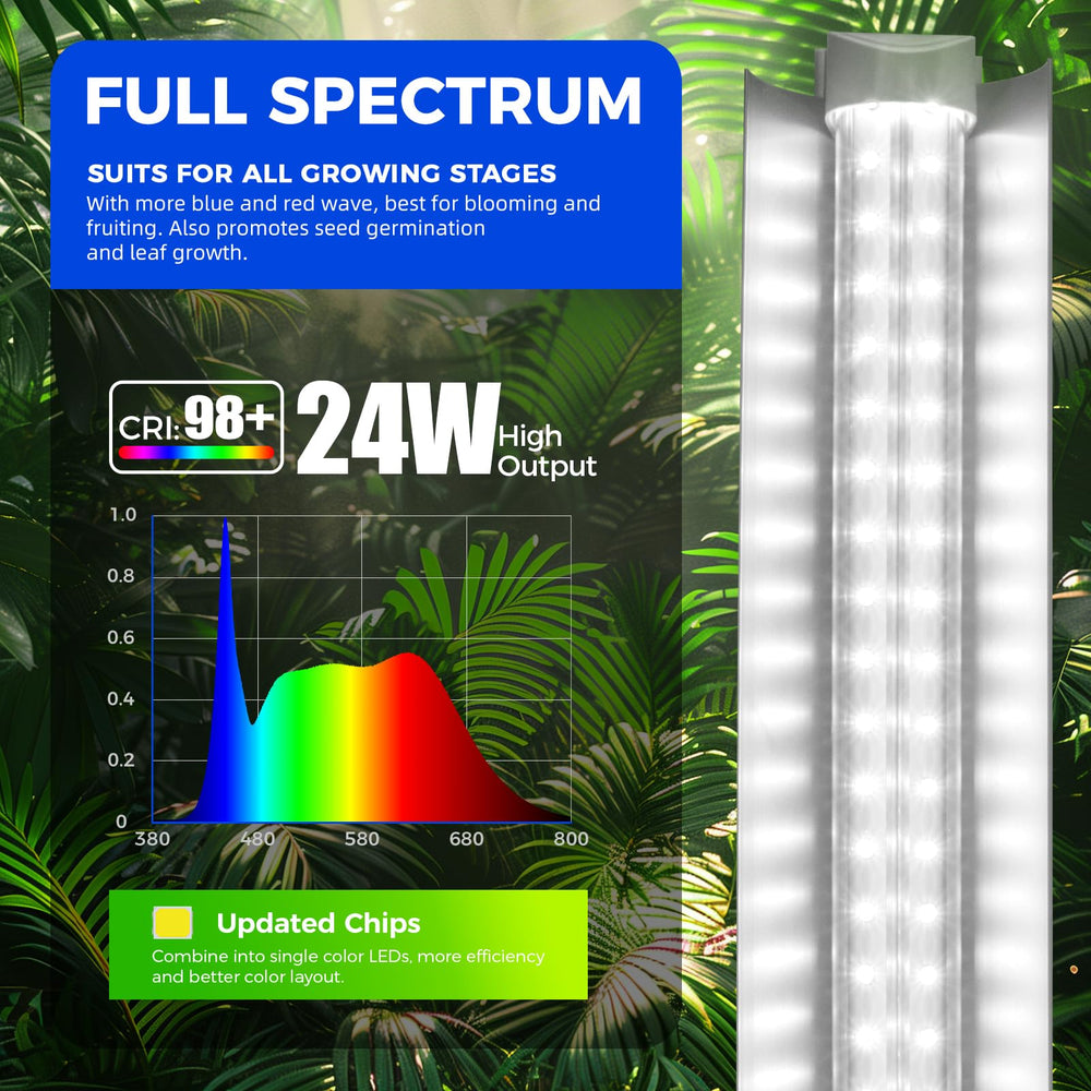 Barrina T8 Grow Lights in a plant grow tent
