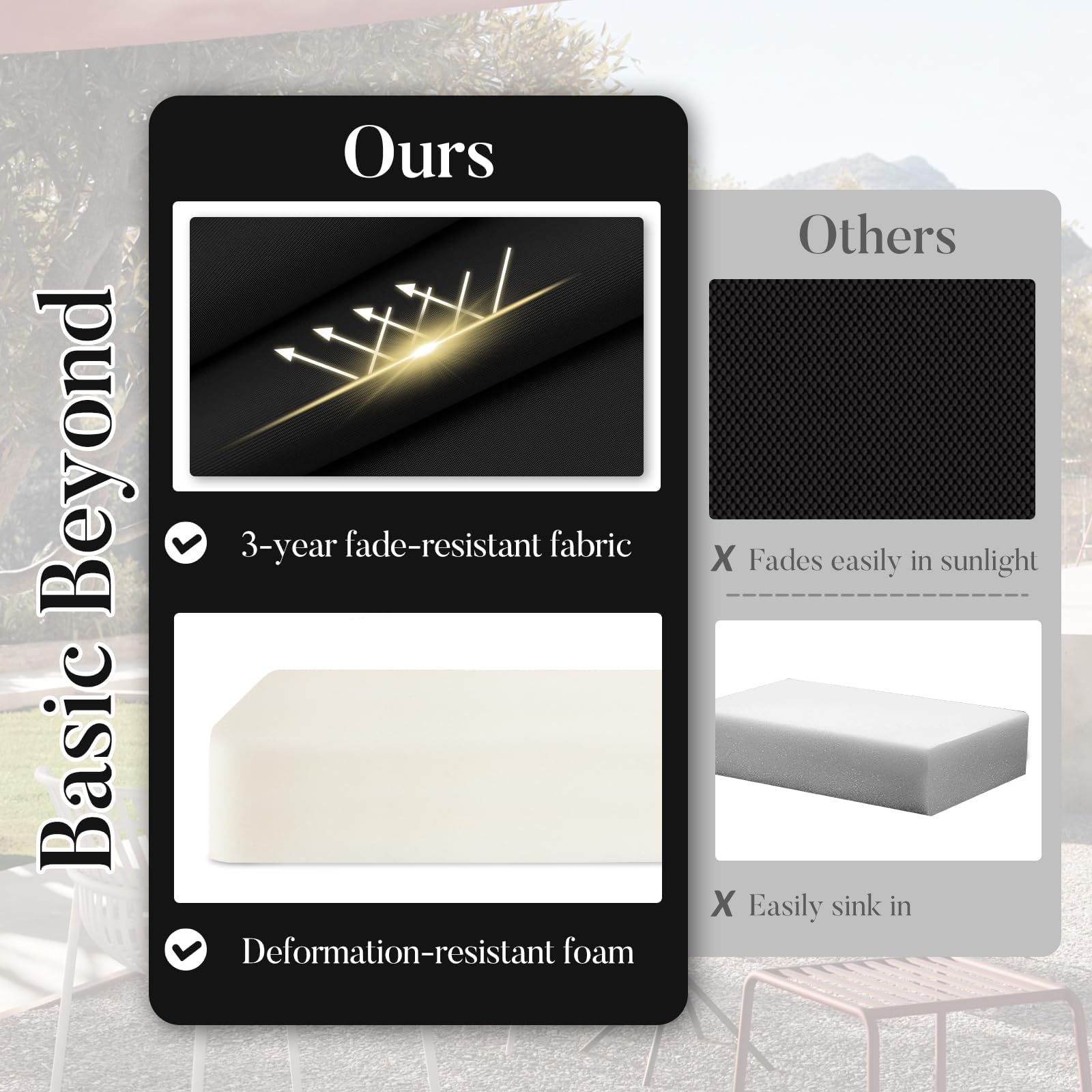 Basic Beyond Outdoor Chair Cushions showing waterproof feature