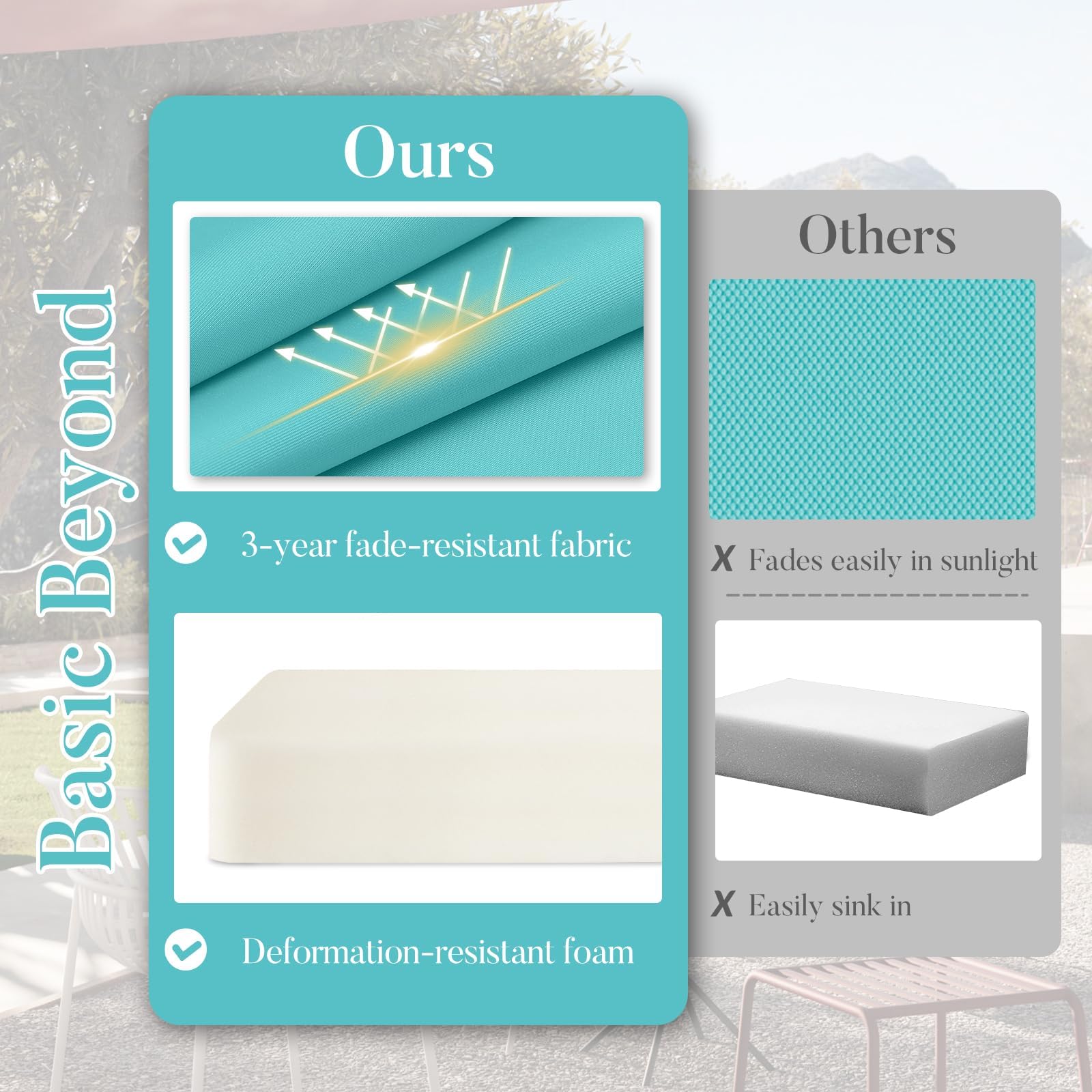 Basic Beyond Outdoor Chair Cushions teal side view