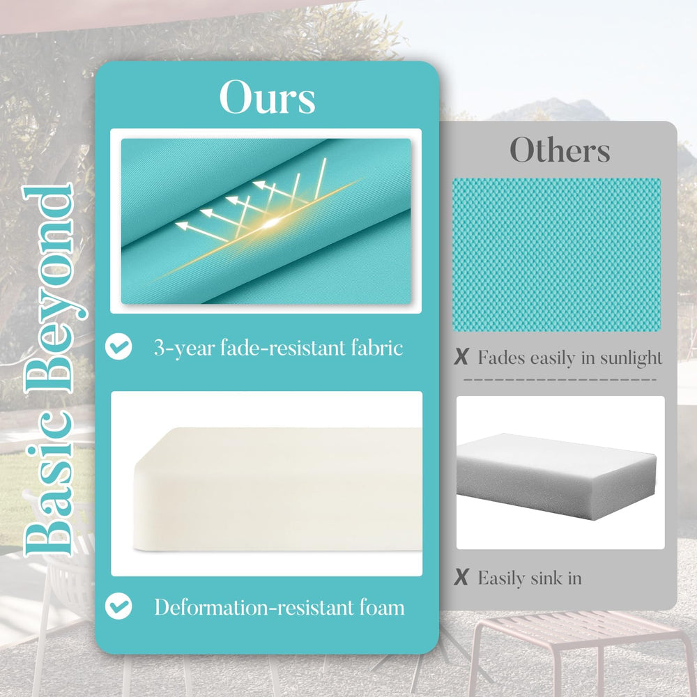 Basic Beyond Outdoor Chair Cushions teal side view