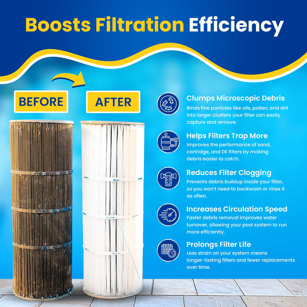 Bastion Pool Clarifier 64 oz in use near pool