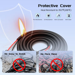 Bateria Power solar cable with protective sleeving