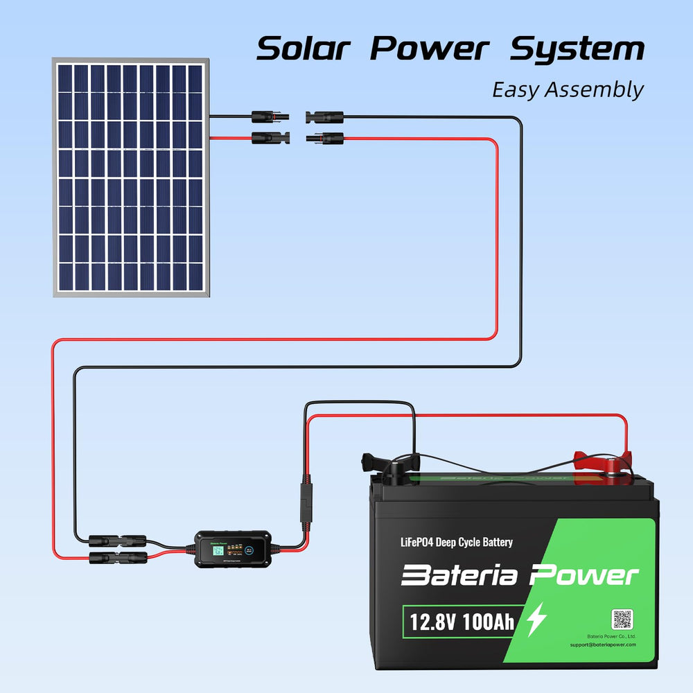 Bateria Power solar cables showing waterproof connectors