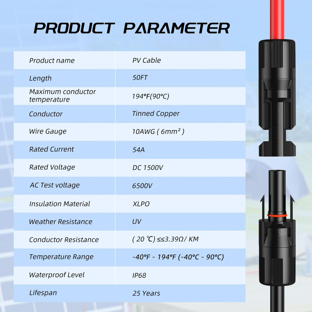 Bateria Power solar cables with installation view