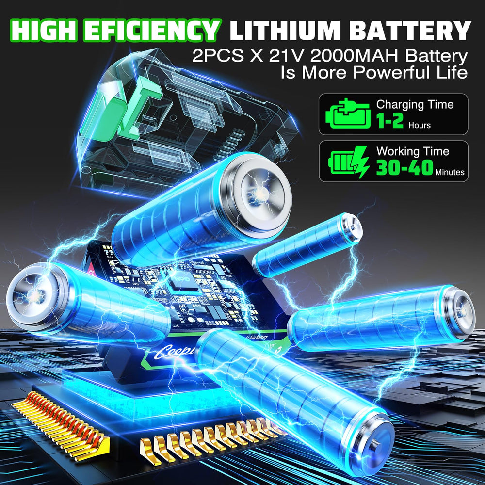 Battery pack of CEEPUY Mini Chainsaw