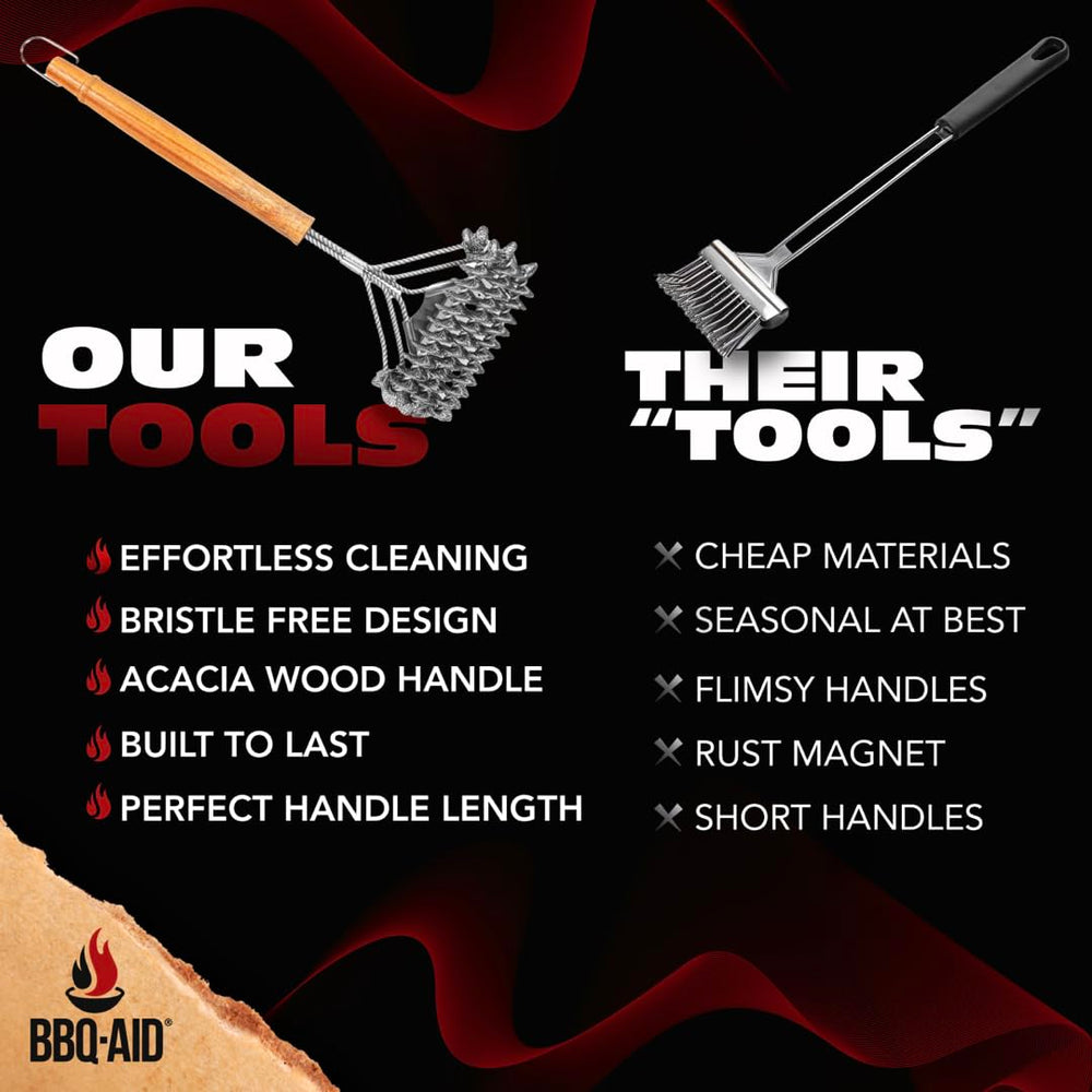 BBQ-Aid Grill Brush placed on a clean grill surface