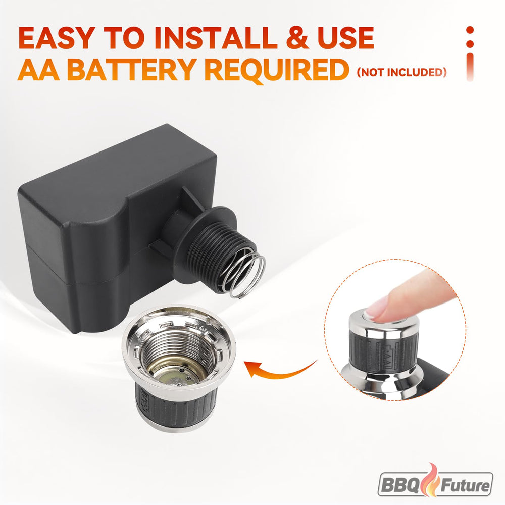 BBQ Future igniter kit in outdoor grilling setup