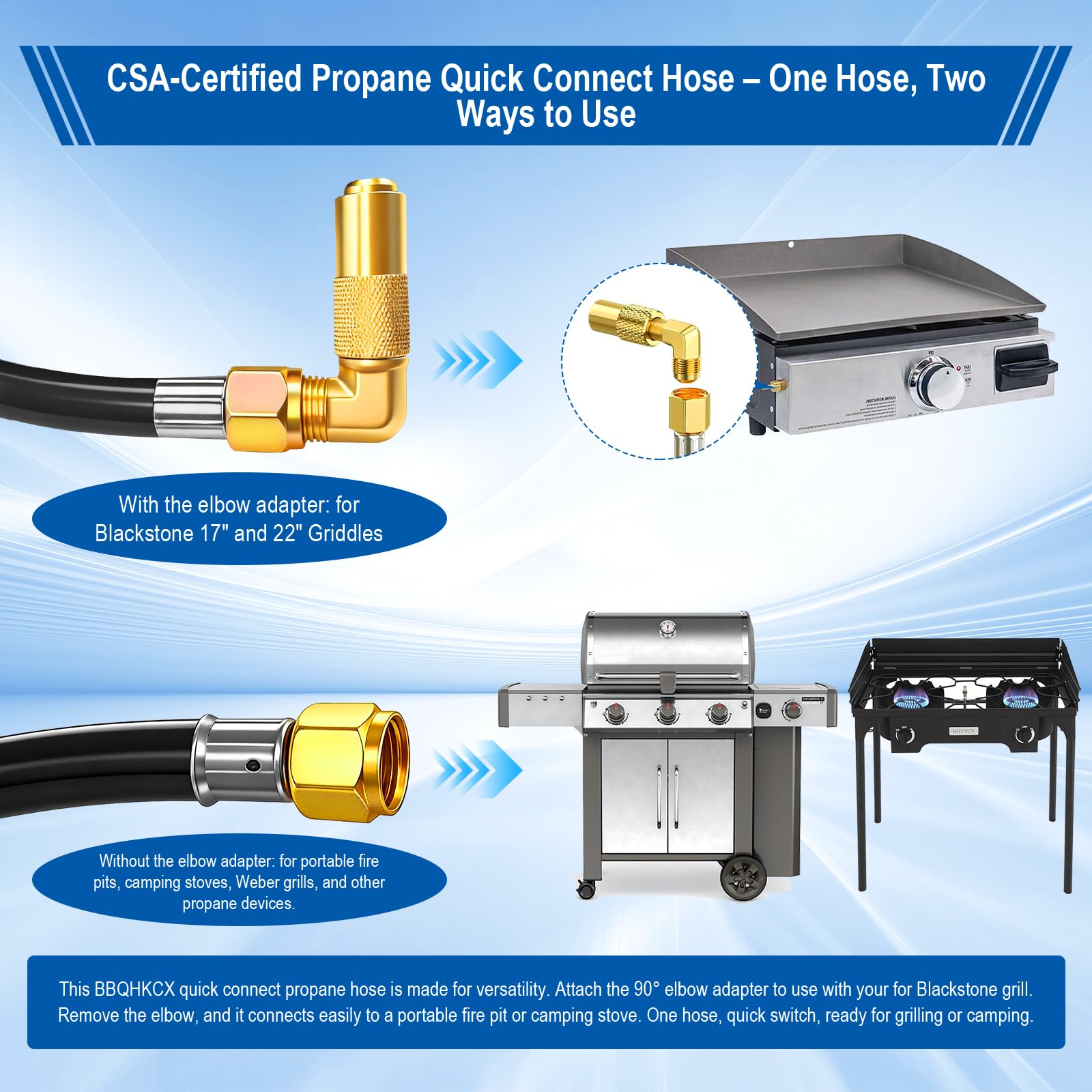 BBQHKCX propane hose packaging with accessories included