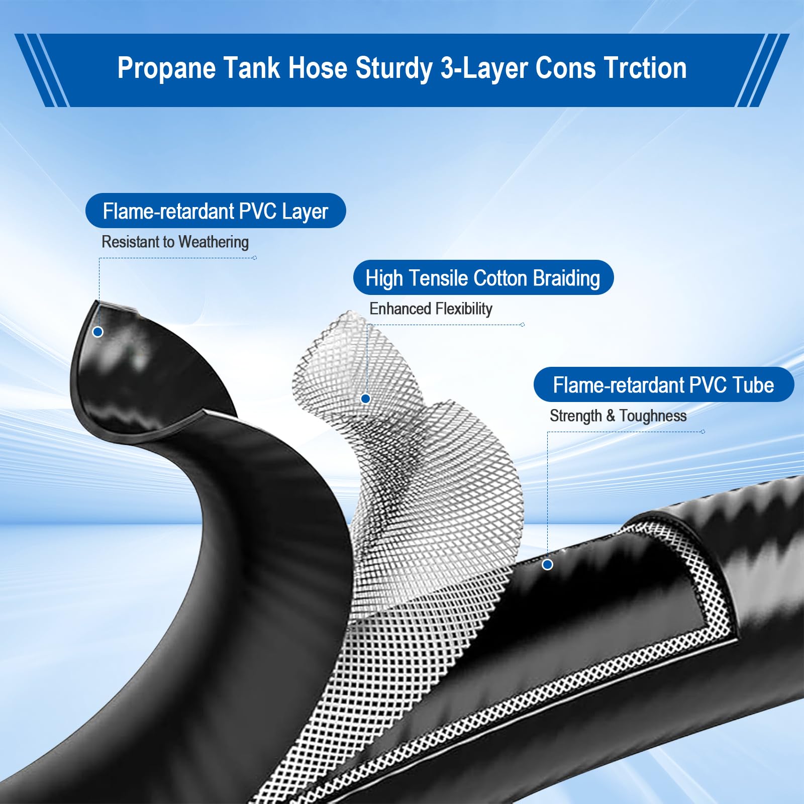BBQHKCX propane hose with Teflon tape for secure connection
