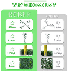 BCBLF Greenery Wall Panel installed on a garden fence