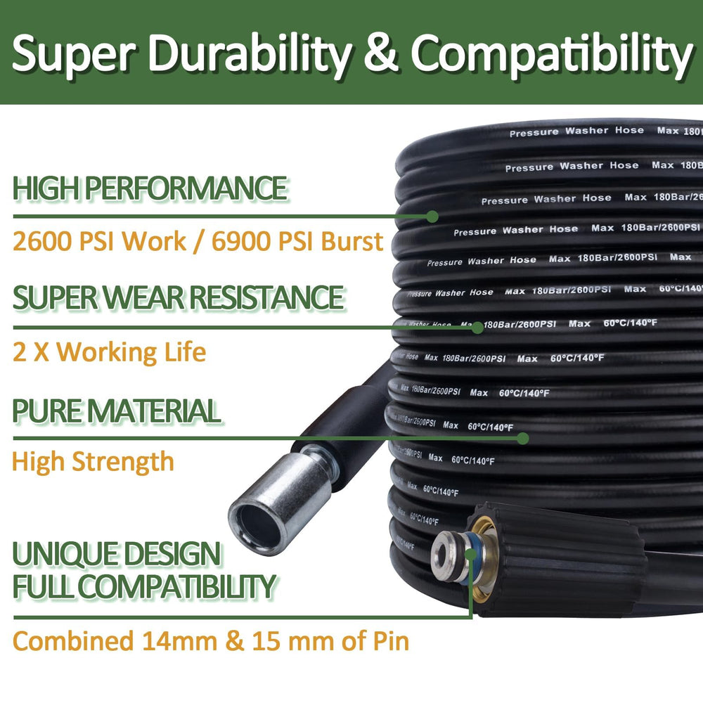 BEAR FORCE High Pressure Washer Kit components layout